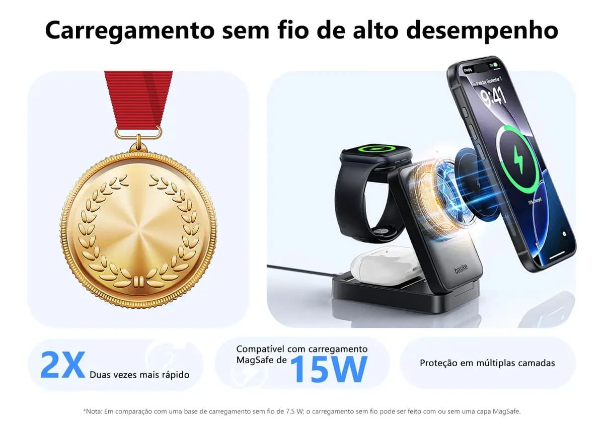 Carregador Indução Sem Fio 3em1 Basike Magsafe iPhone 17 16 15 14 Apple Watch AirPods Dobrável — imagem 4